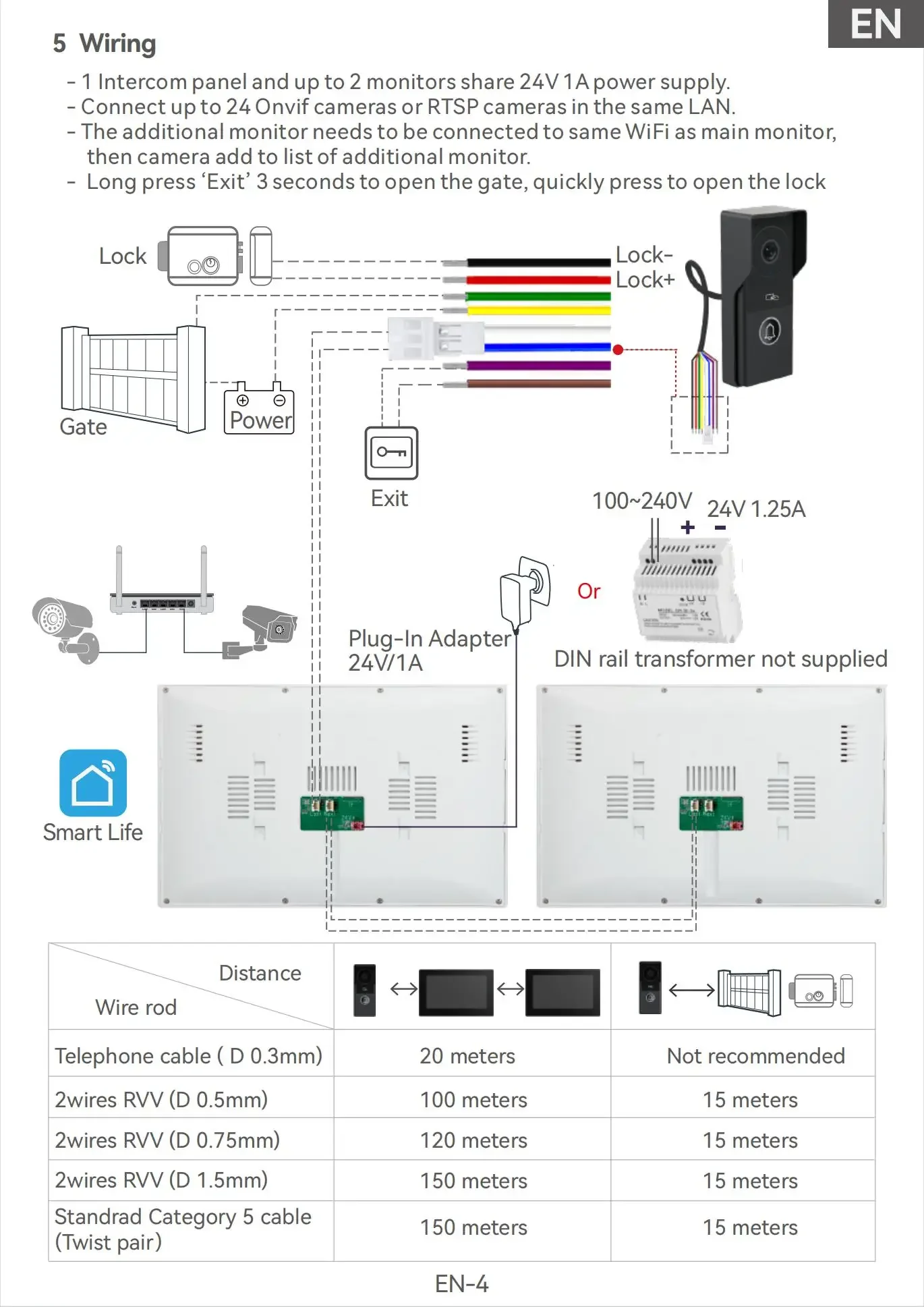 ANJIELO 2 Wire Visiophone Doorbell Video Intercom System for Home Metal Door Pho