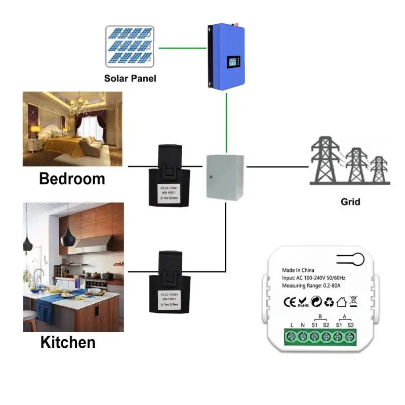 

Новинка, 1 карат/2 карат, Tuya, Wi-Fi, 1/2 каналов для мониторинга солнечной энергии, измеритель потребляемой энергии, аксессуары