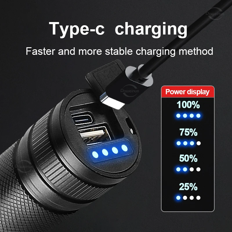 USB  ġ ͸  LED ,  ͸ , ſ  LED , 12000LM