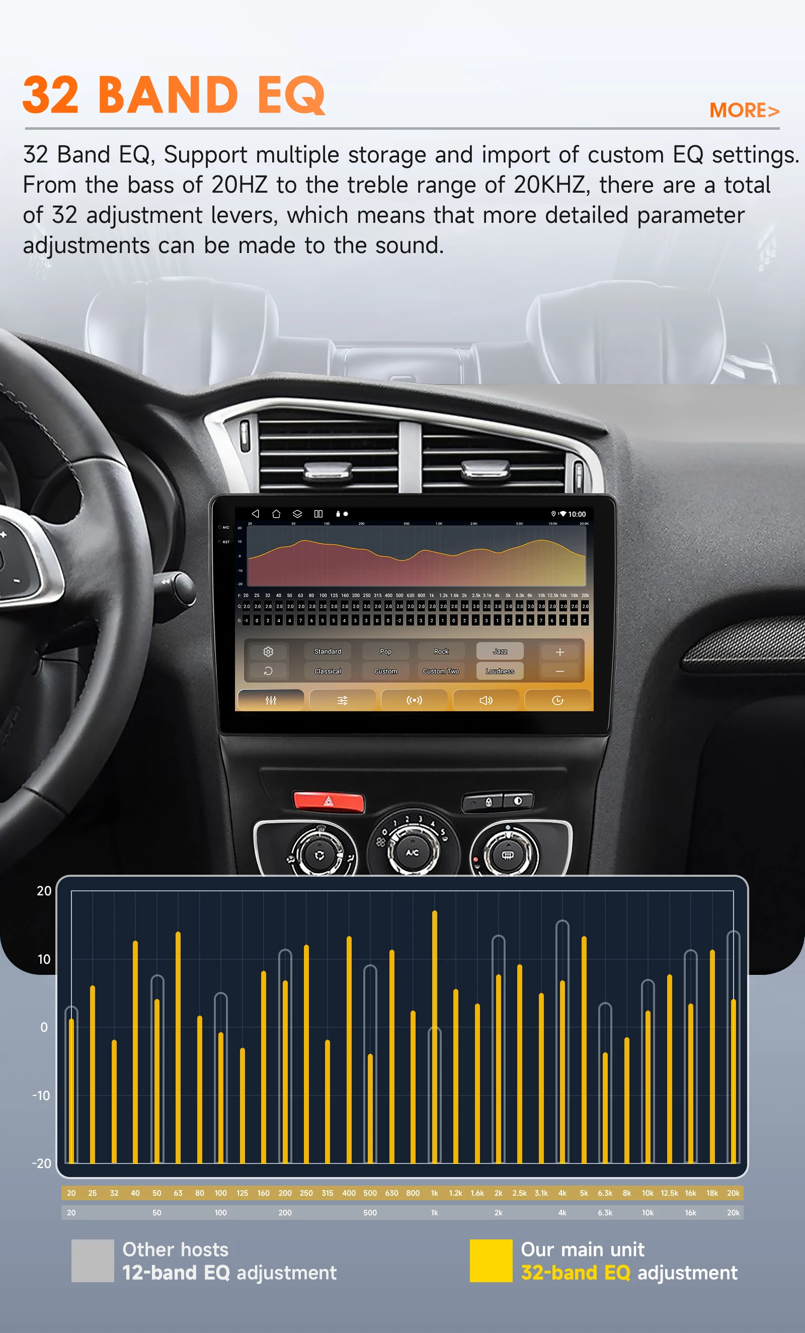 Hizpo 10,1'' Android 14 Auto-Multimedia-Player für Citroen C4 C4L 2013-2017 Carplay GPS 4G AI Intelligente Bildschirm Autoradio 360CAM – Detail 6
