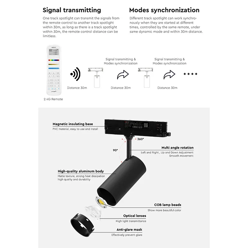 Miboxer Tuya 앱 지그비 3.0 RGBCCT LED 트랙 라이트, 스마트 스포트라이트 레일 타입, DMX512 램프, 110V, 220V, 2.4G 리모컨, 30W, 2.4G