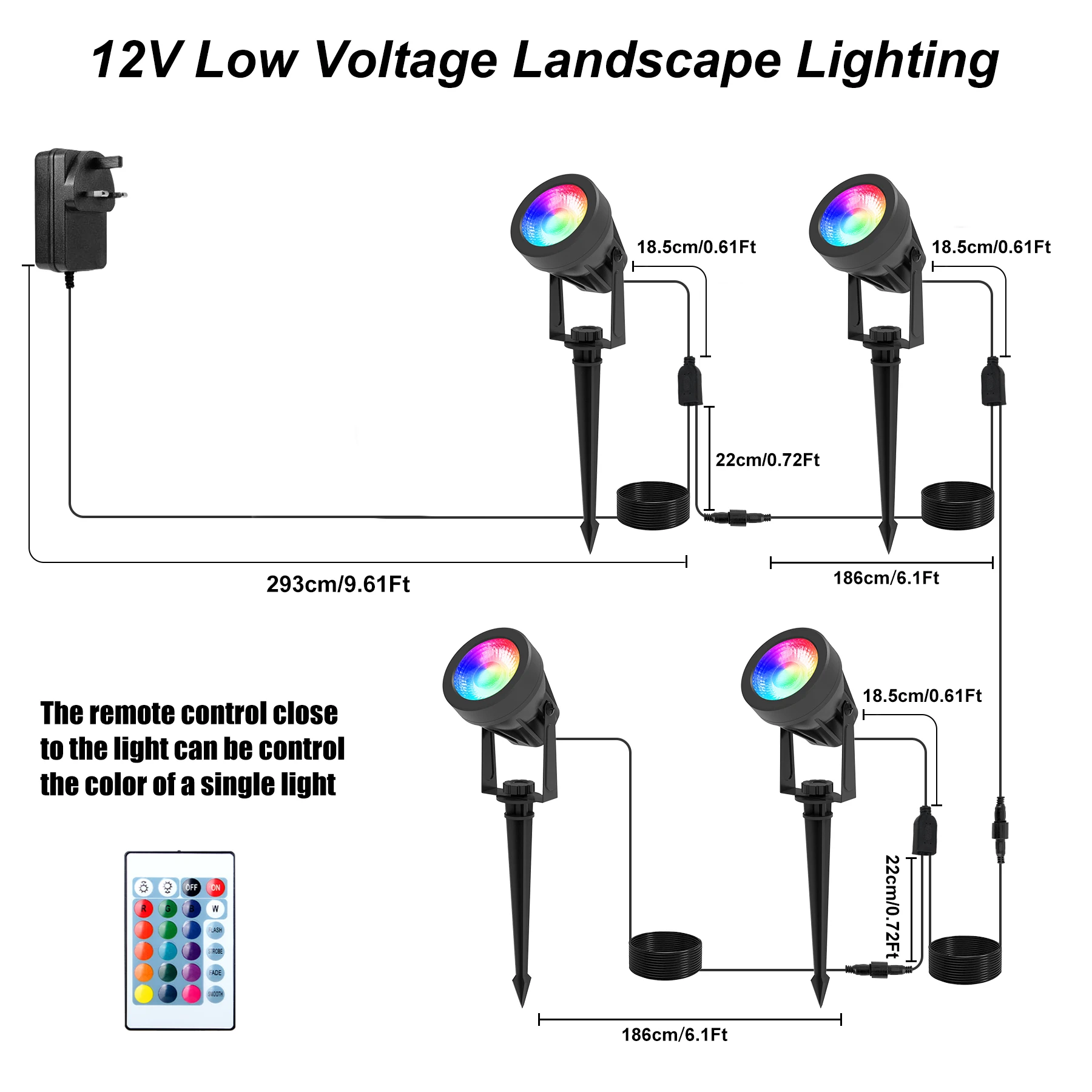 EU/US/UK Plug COB Super Bright Spotlight Led Garden Light Lawn Lamp Low Voltage Landscape Lighting Waterproof Outdoor Lamp 5