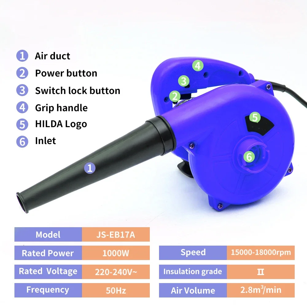 ǻ ûұ   ǳ,   ǻ  ǳ, 1000W