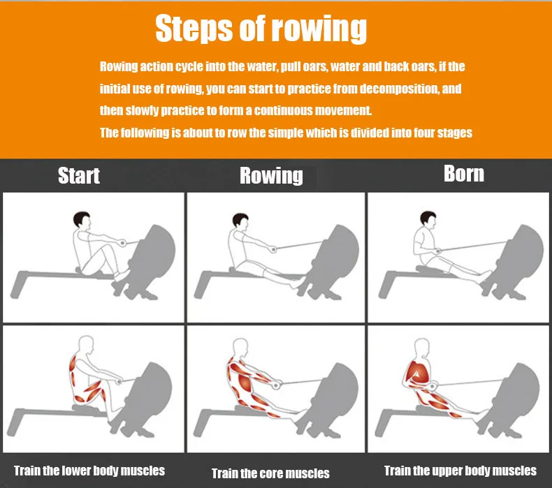 Description Picture 3 of itemFoldable Water Rowing Machine, Home Gym and Exercise Equipment, Gimnasio Gimnasio, Fitness Equipment
