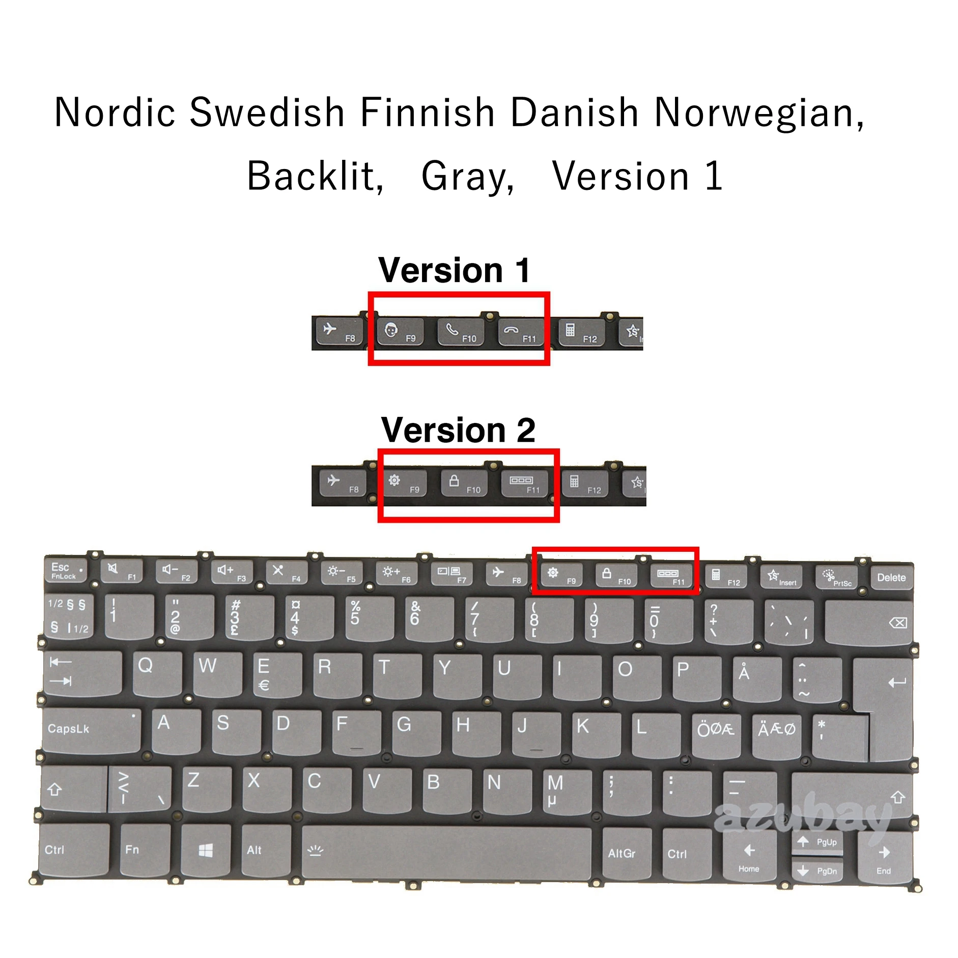 Computers e Electronics