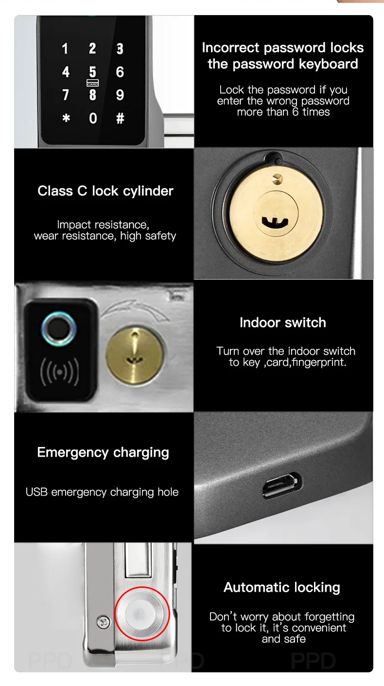 スマートロック Bluetooth対応の指紋ドアロック、2つのキー付きパスワードハンドルロック、キーレスエントリー、寝室用電子ドアノ スマート 指紋ドアロックハンドル、Bluetoothデジタルドアロック、キーレスエントリードアロック、ホームセキュリティリモートロック 指紋 ... ハンドル付きドアロック、指紋、ICカード、パスワード、キーアクセス、キーレスエントリー、デジタルタッチスクリーンキーパッド