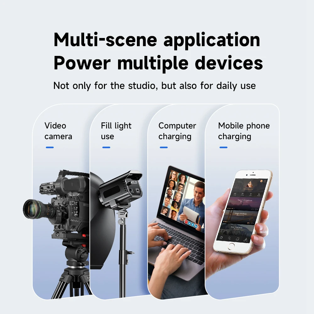 Cityork-Sony HDMIカメラ用の高速充電ポートを備えたバッテリー