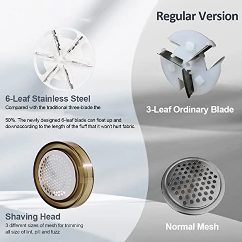 Fabric Shaver Rechargeable Electric Lint Remover Shaver Black Removing Fuzz And Pill From Clothes 3