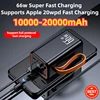 New 20000mAh Power bank Two-Way 66W Fast Charging Mini Power Bank Portable External Battery Charger for Huawei iPhone Xiaomi 1