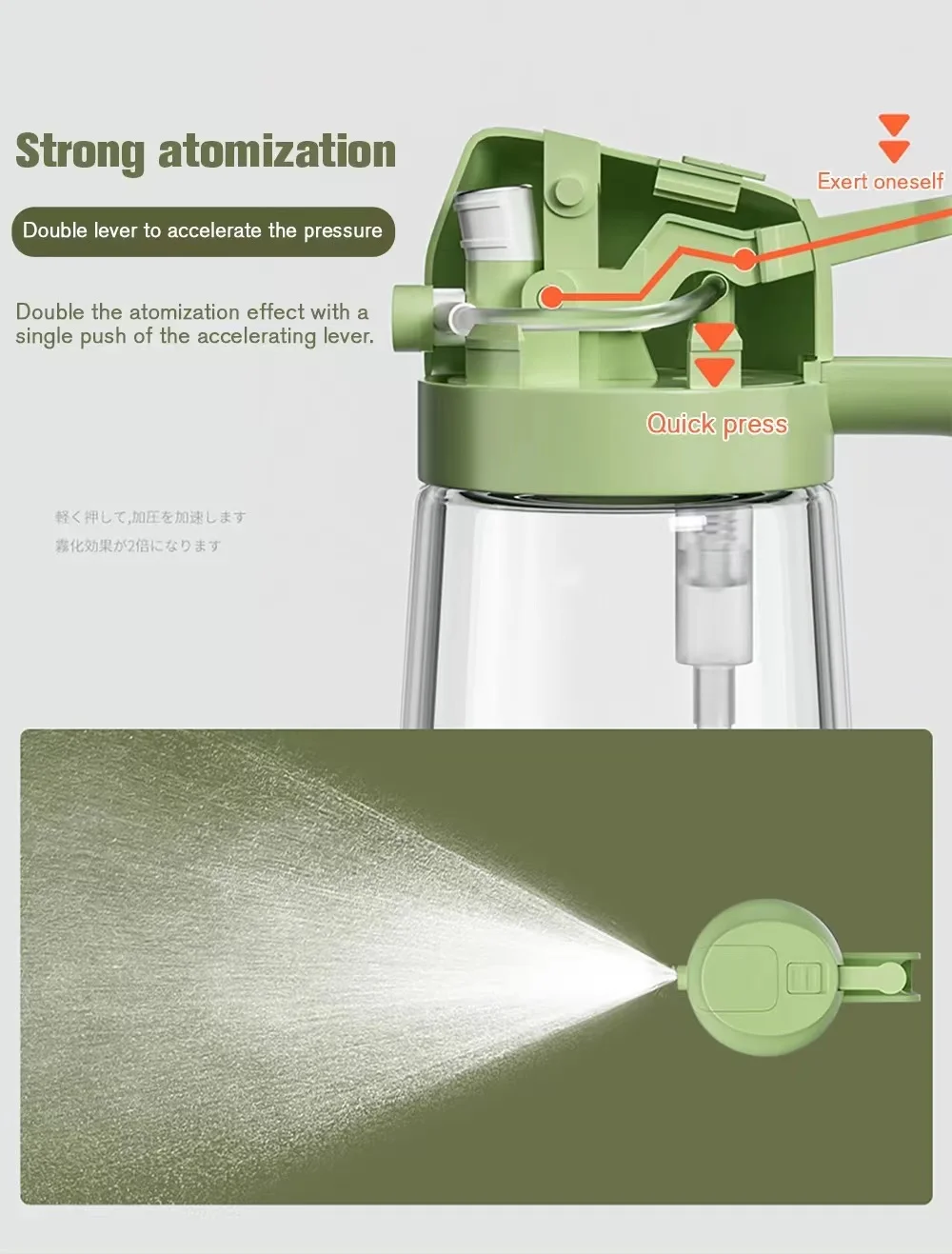 2 in 1 household oil spray pot automatically opens and closes, pours out edible oil spray atomization bottle
