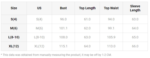 Рисунок 4 - Горячая Распродажа