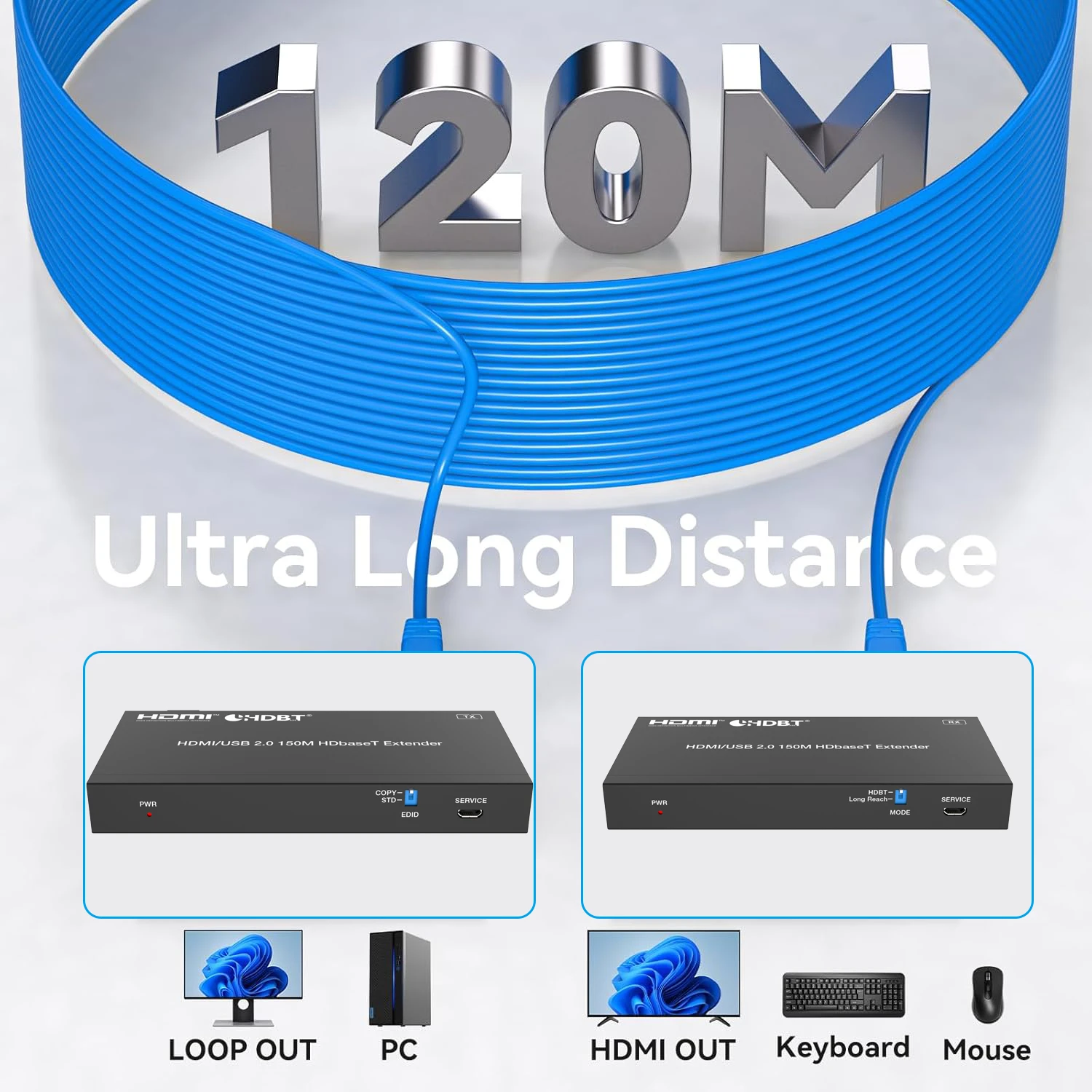 4K 60Hz 120M HDMI KVM Extender over RJ45 Ethernet Cat6 Cable HDMI USB Extender T