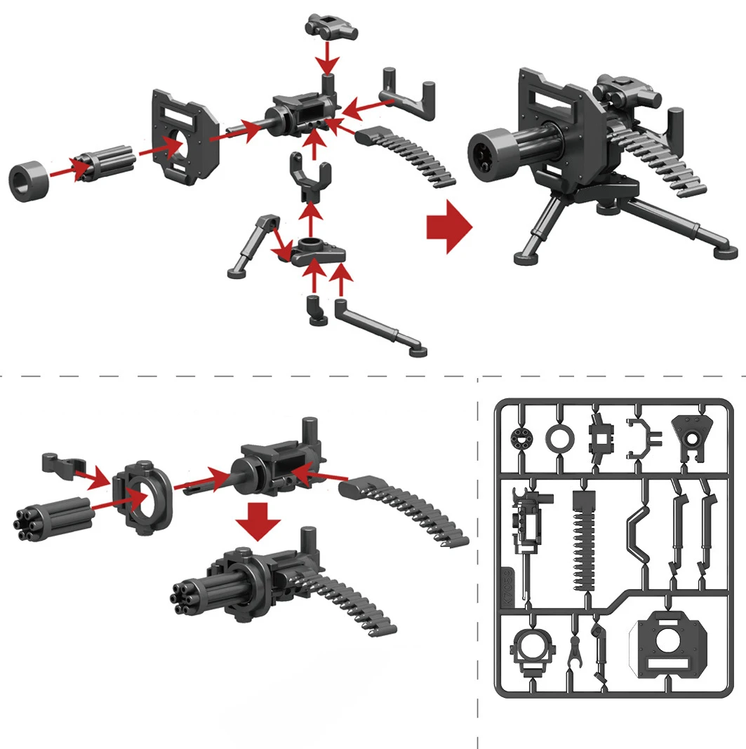 dsc-products