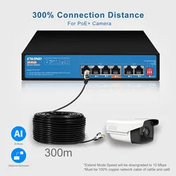 Full Gigabit POE Network Ethernet Switch, Unlocked Hub, 6, 10, 11 Ports, 1000Mbps, SFP, RJ45, 802.3 Af, for IP Camera