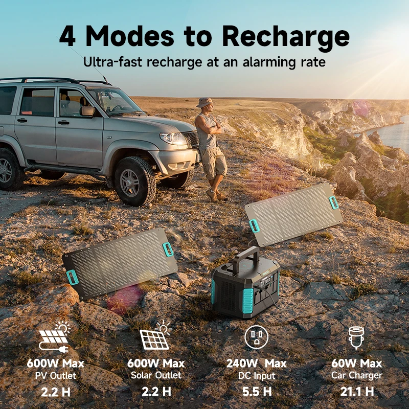 ROMOSS RS1500 1328Wh Power Station 1500-3000W Camping Power Bank Outdoor  Energy Power Supply Home Heating camping powerstation - AliExpress