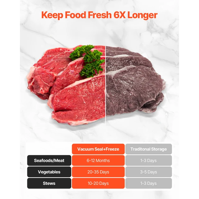 SucceBuy 80Kpa 120W Electric Vacuum Sealer Machine 7-in-1 Wet Food Sealer with Free 10pcs Vacuum Bags for Kitchen Food Storage 6