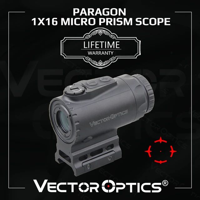 II. How do Prism Scopes Work?