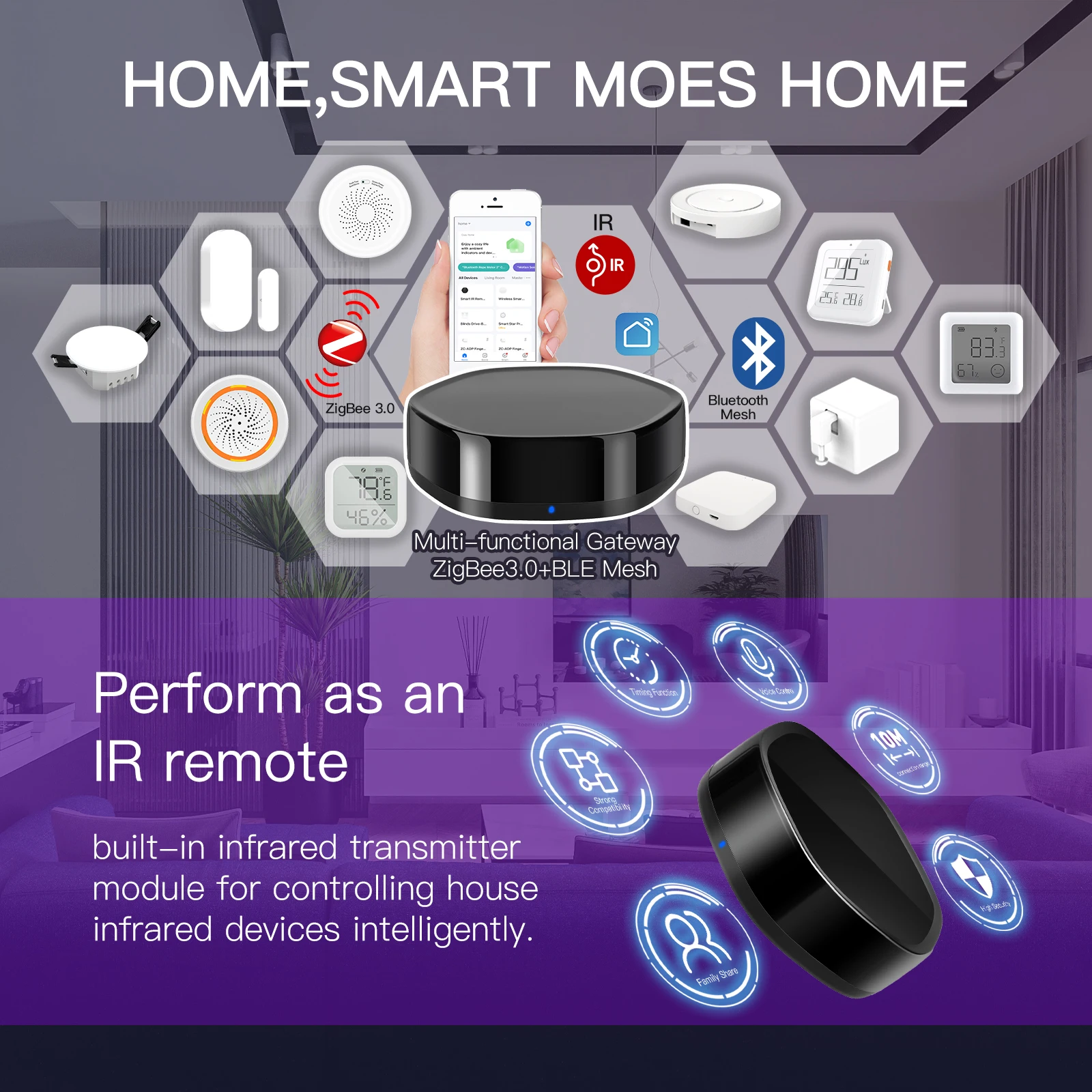 Tuya Smart Home WiFi 2 in 1 Wireless Multi-function BLE Mesh+ZigBee Gateway with 38K IR Remote Controller via Alexa Google Home zigbee gateway,smart gateway,smart infrared remote