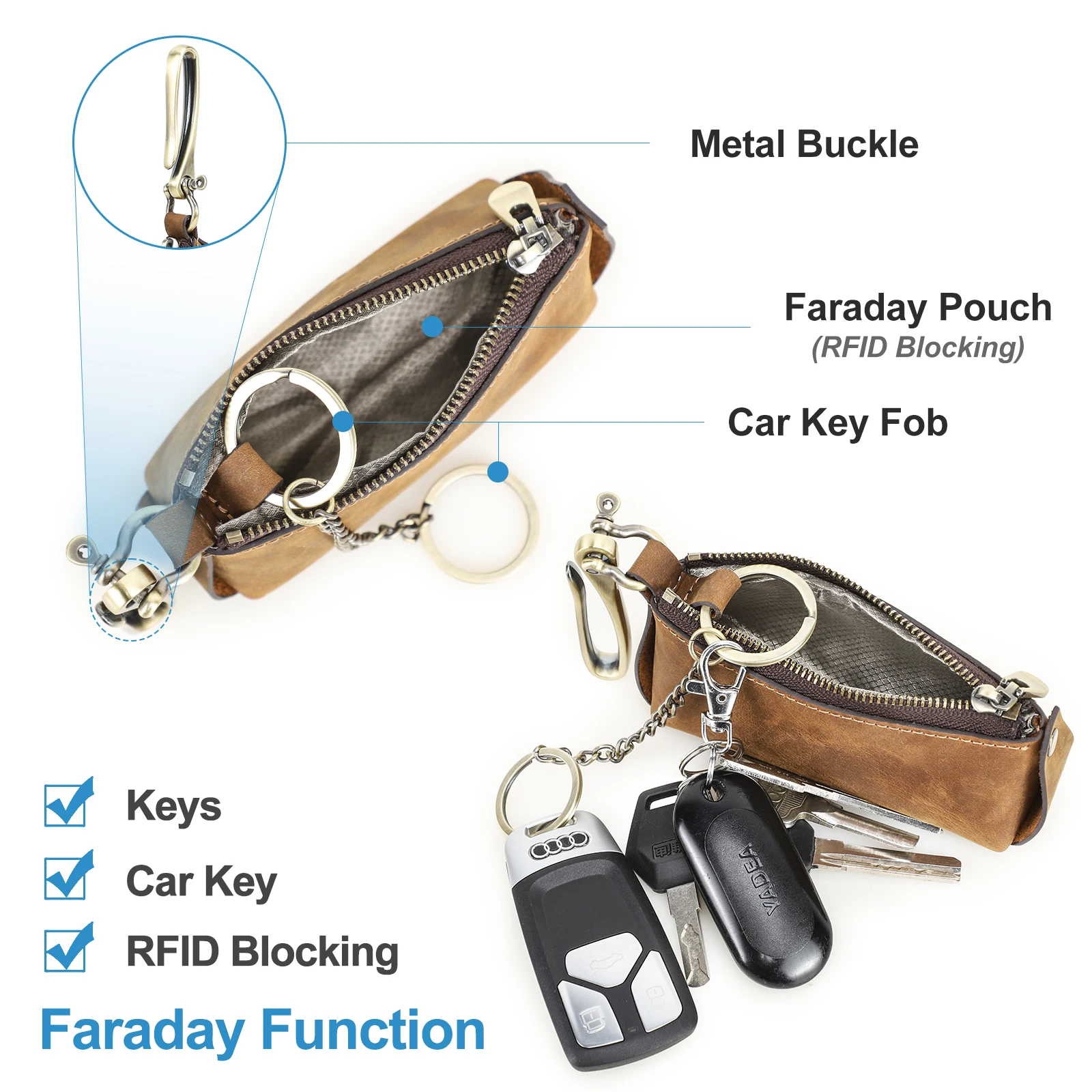 Faraday Pouch for Car Keys Faraday Bag Car RFID Signal Blocking Holder Key Fob Protector Anti-Theft Key Wallets key protector,key case,key holder,key purse