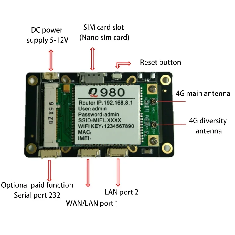 Новинка, Quectel 4G LTE EC25 CAT4