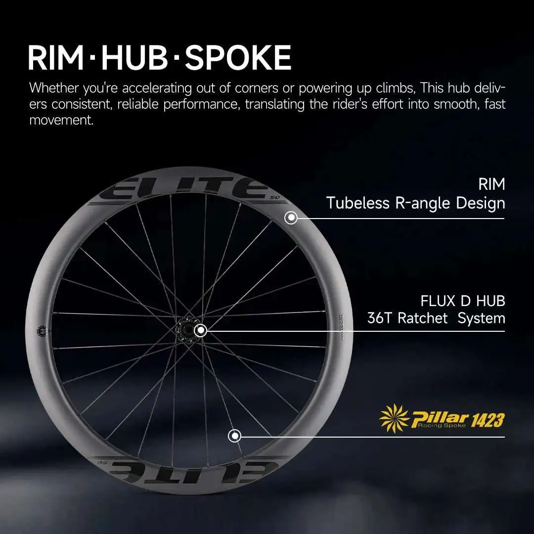 【ジャンク】ELITE WHEELS カーボンホイールセット Amazon | (エリートウィールズ) ELITEWHEELS ロードバイク