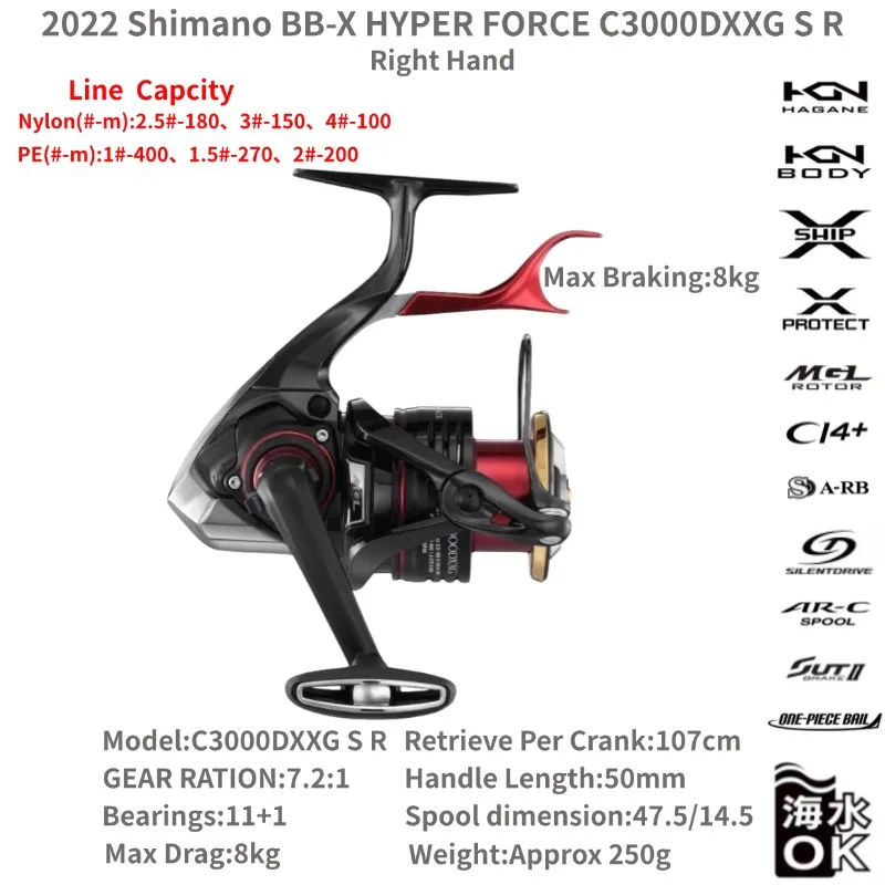 リール SHIMANO BB-X HYPER FORCE 2500DXG Sb462e8b432cb49d49382cfd661aaf