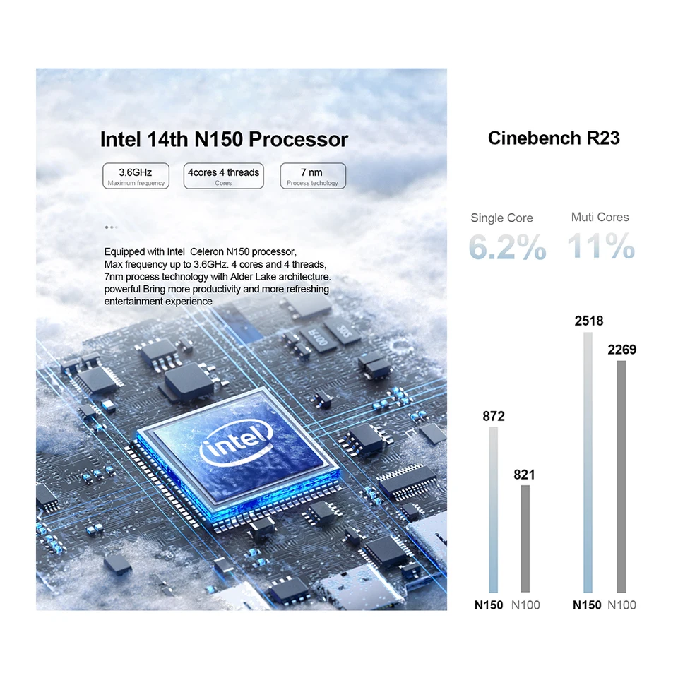 Chatreey T9H Mini PC Intel Twin Lake N150 WIFI 6Windows 11 Ultra