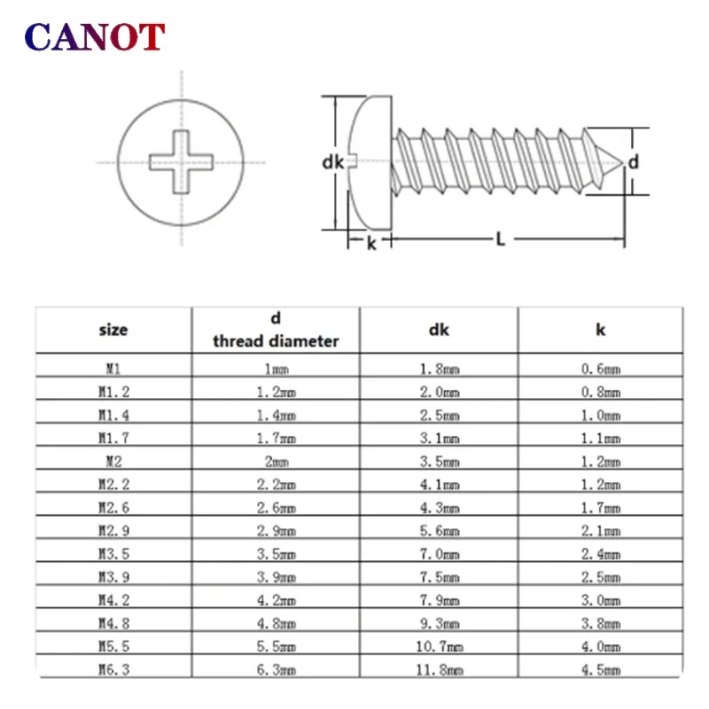 M1.4 M1.7 M2 M2.2 M2.6 M3 M3.5 M4 M5 M6 Small 304 Stainless Steel Cross Phillips Pan Round Head Self Tapping Screw