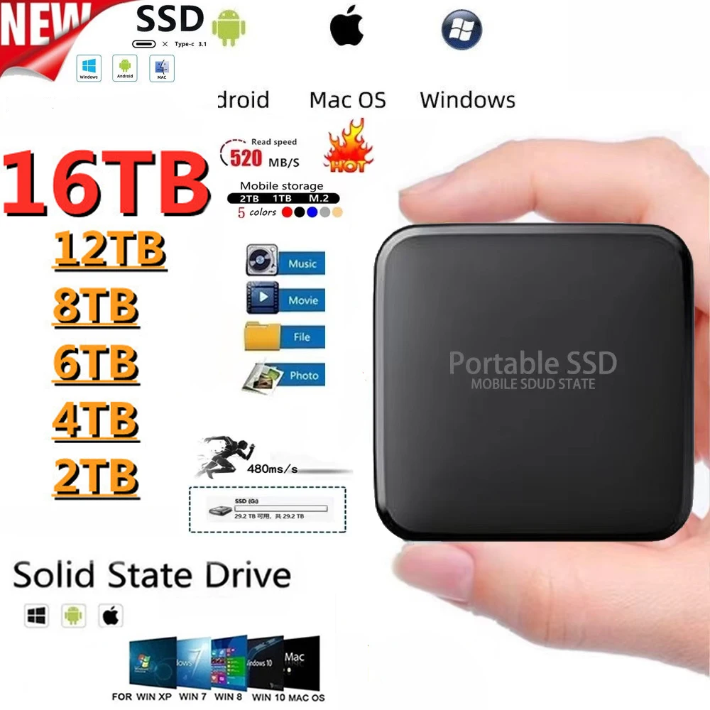 Portable SSD 1TB 2TB External Hard Drive Type-C/USB 3.0 Interface High-Speed Hard Disk Storage Device for Laptop/Desktop/Mac/PC
