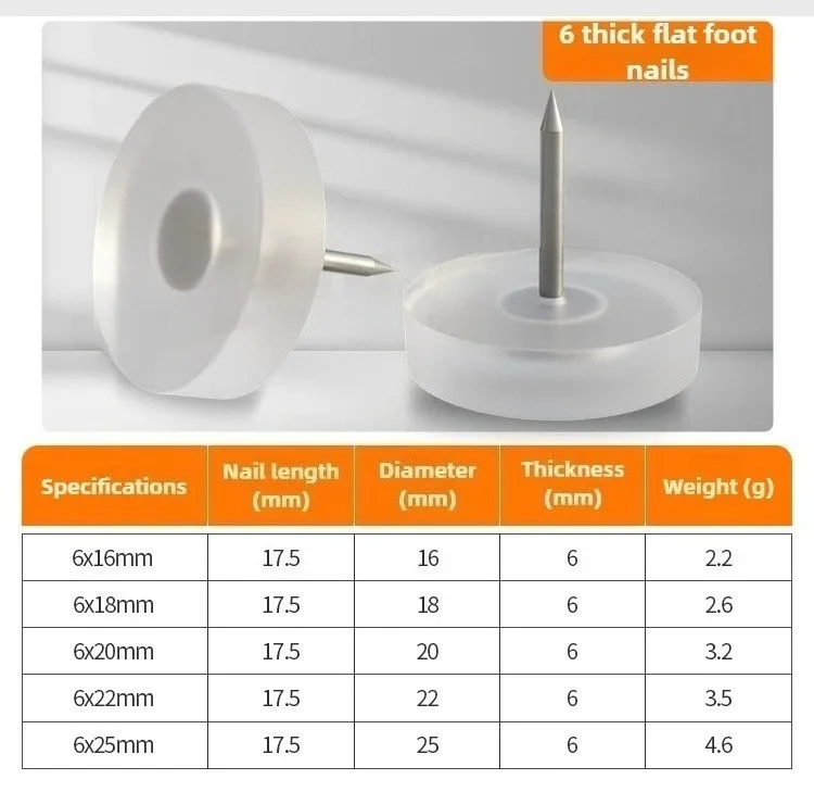 30 Stück Möbelfüße, Nägel, zum Aufkleben, Gleitpolster, zum Einschrauben, 16/18/20/22/25 mm, flach, rund, für Stuhl, Tischbeine, Schutz aus Gummi – Detail 8