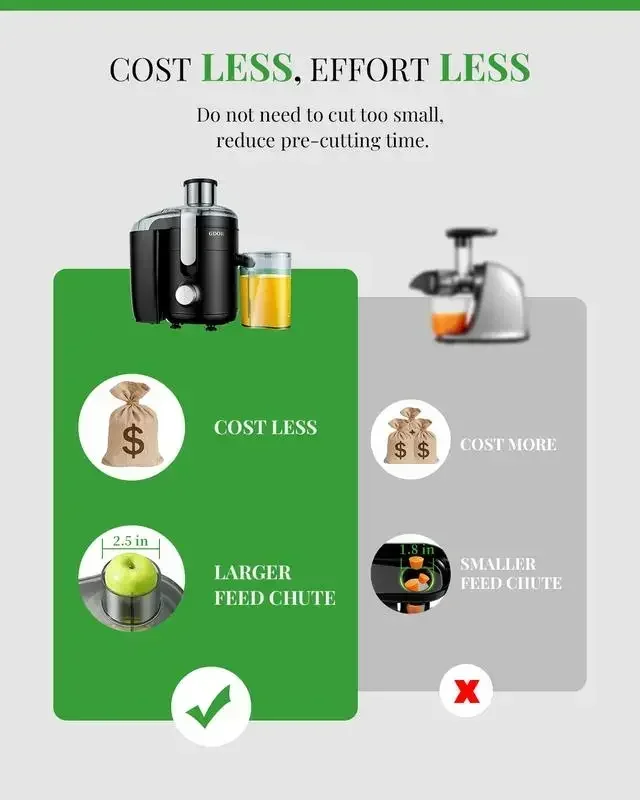 650W/800W/1200W/1300W Juicer Machines with Titanium Enhanced Cut Disc,Exprimidor, Dual Speeds Centrifugal Extractor Machines 5