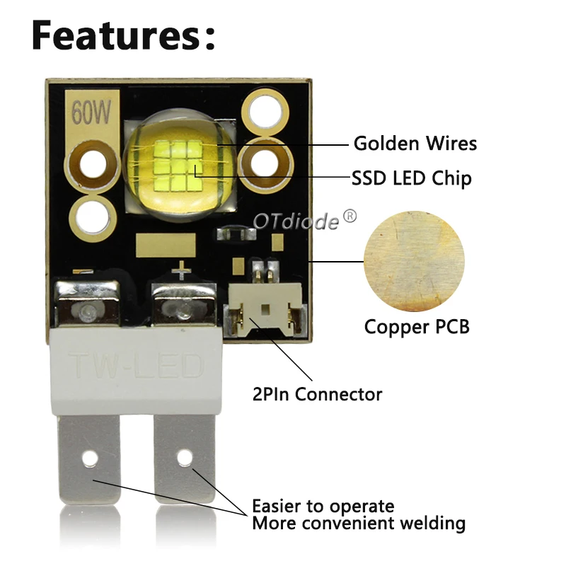 High-Performance LED Stage Light with Import Chip - Warm & Cold White, Adjustable Beam Angle