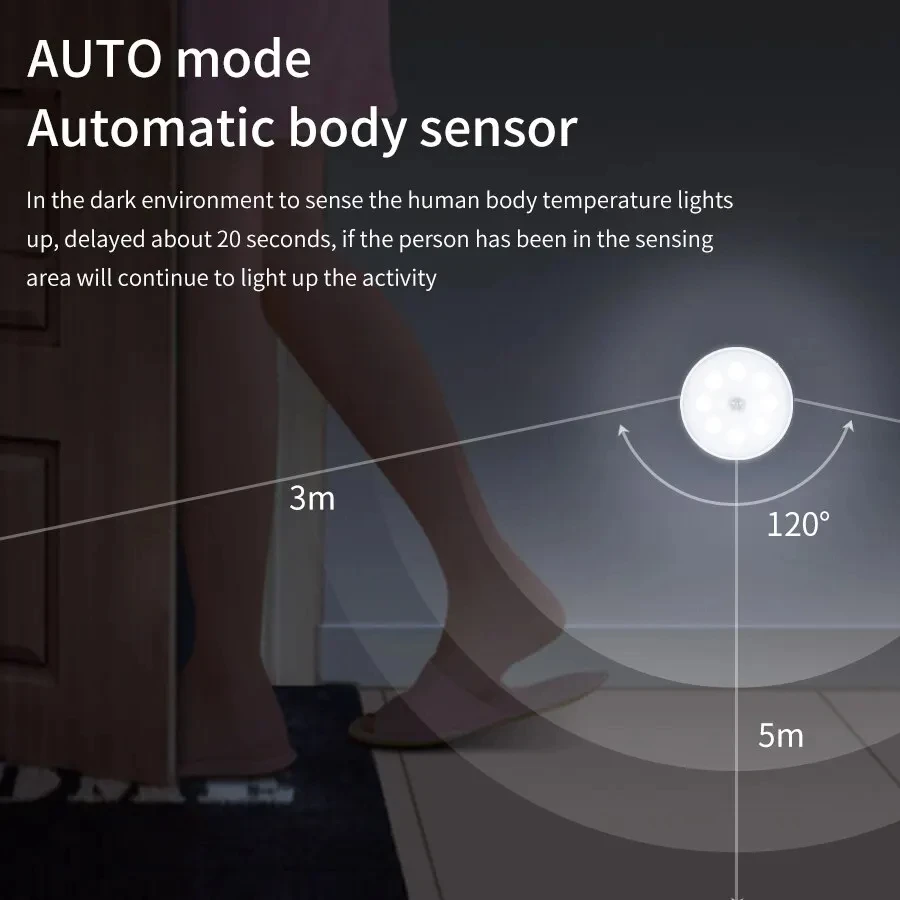 Motion Sensor LED Night Light USB 2
