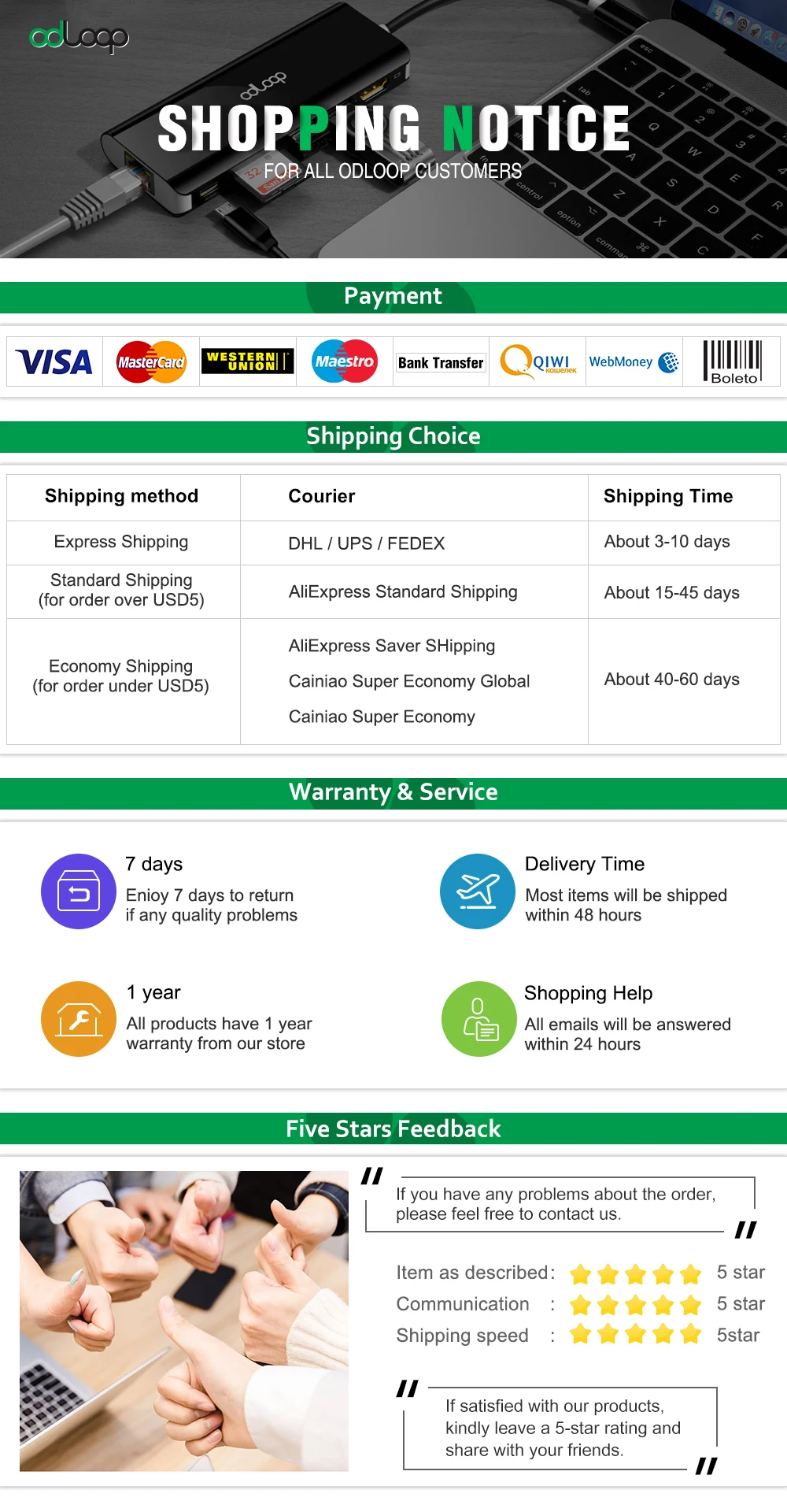 Phones & Accessories