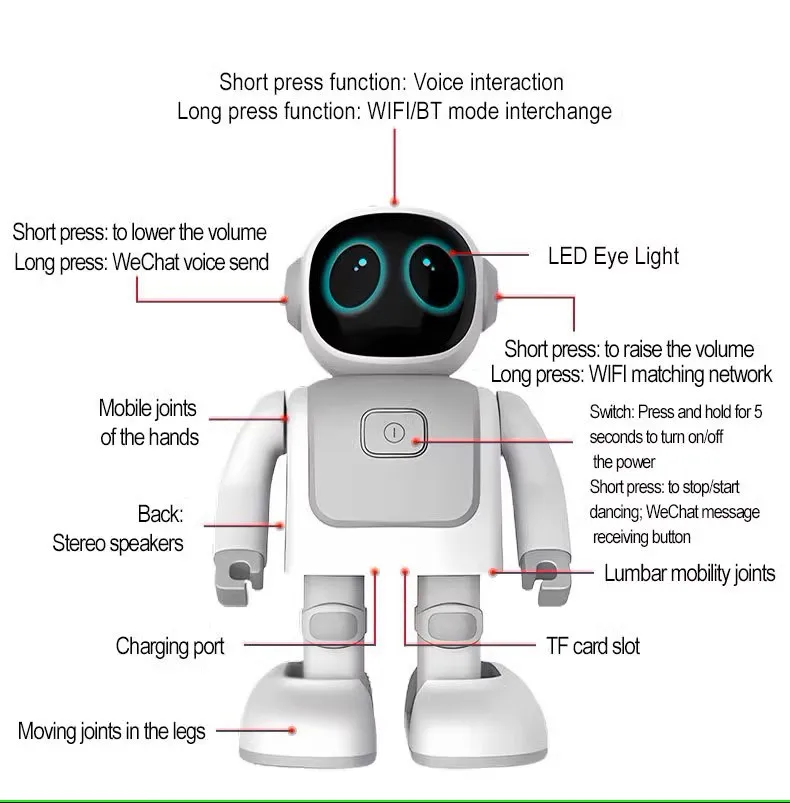 Dance Intelligent Robot Programming Space Robots Companionship Robot Bluetooth Speaker Toys Christmas Gifts New