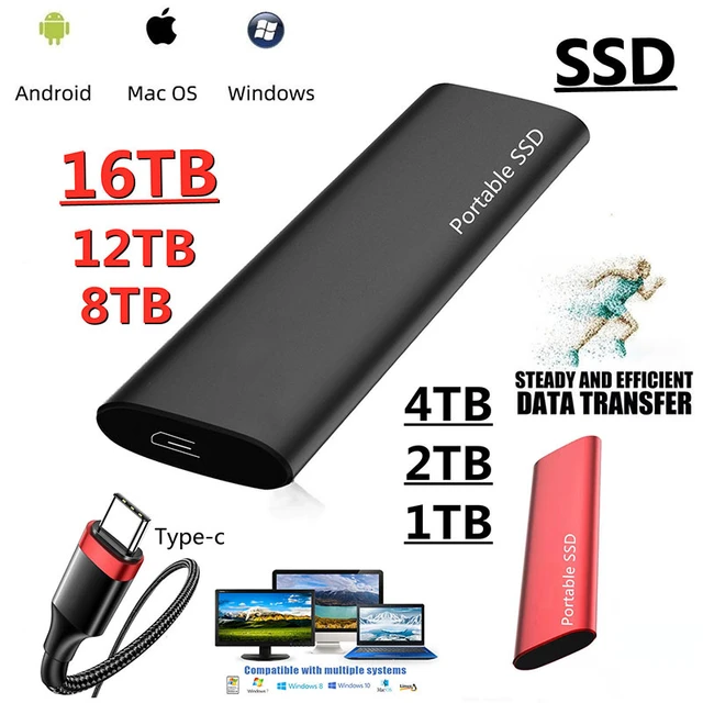 Disque Dur Externe SSD, USB 500, Type-C, M.2, 1 To, 3.1 Go, pour Ordinateur  Portable et Mac, Nouveauté - AliExpress