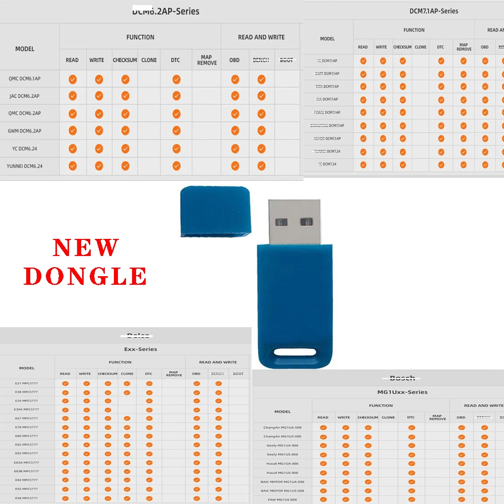 Pcmtuner Versione Aggiornata Nessuna Attivazione Strumento Programmatore Ecu Sm2 Pro J2534 Programmatore Ecu R E W Ecu