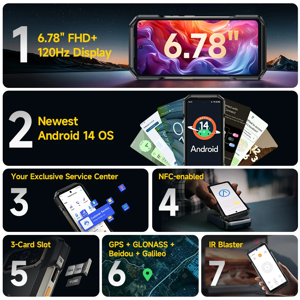 【NEW 2024】 Ulefone Armor 27T 4G 10600mAh Rugged Phone Android 14 Smartphone 24GB +256GB  6.78"FHD+ 120Hz Night Vision Camera 2