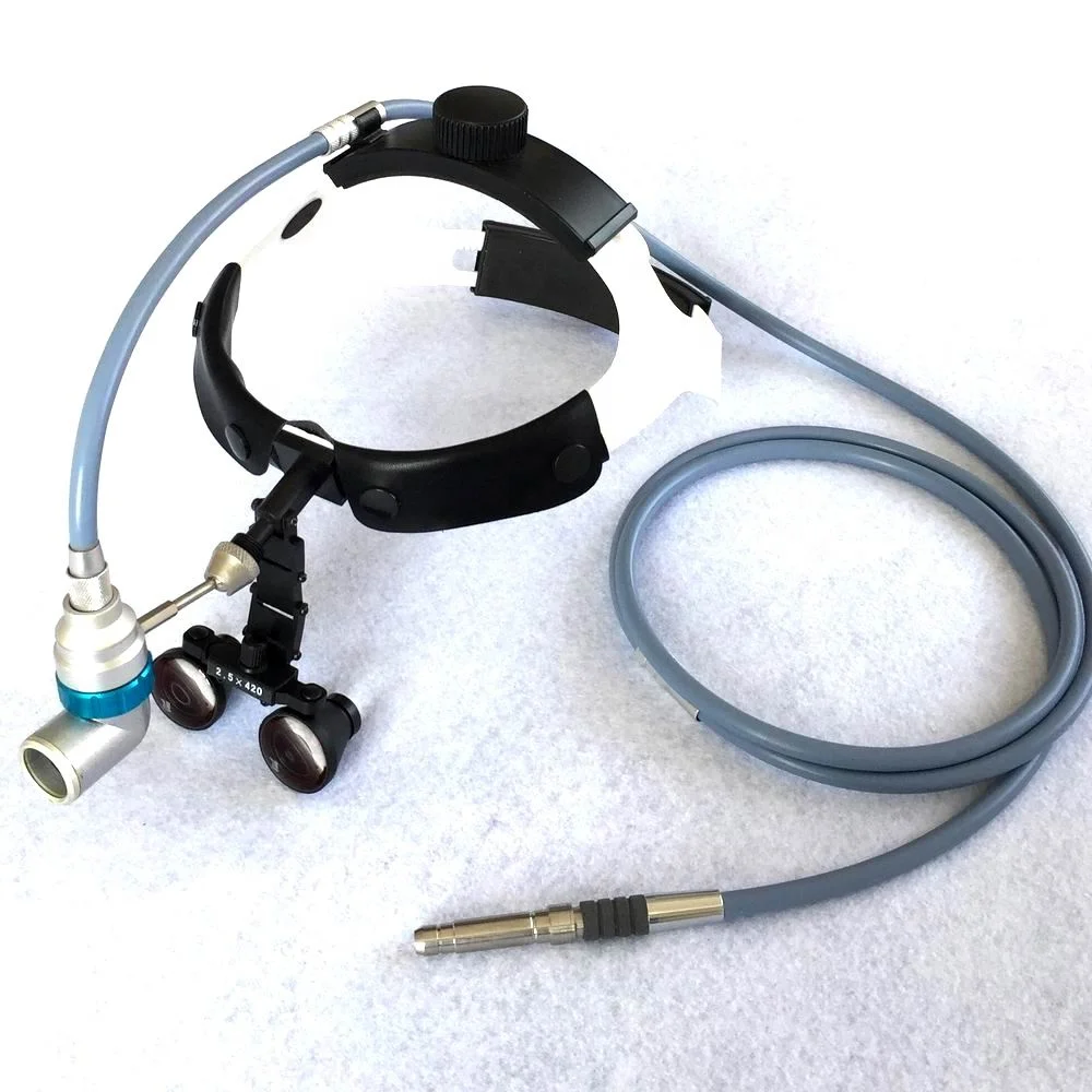 

Medical Magnifying Glasses With Head Light