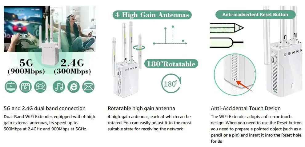 WiFi Extender Internet Repeater 1200M 5G 2.4 GHz Wi-Fi Covers Up to 4500 Sq ft and 40 Devices Wireless Signal Booster for Home