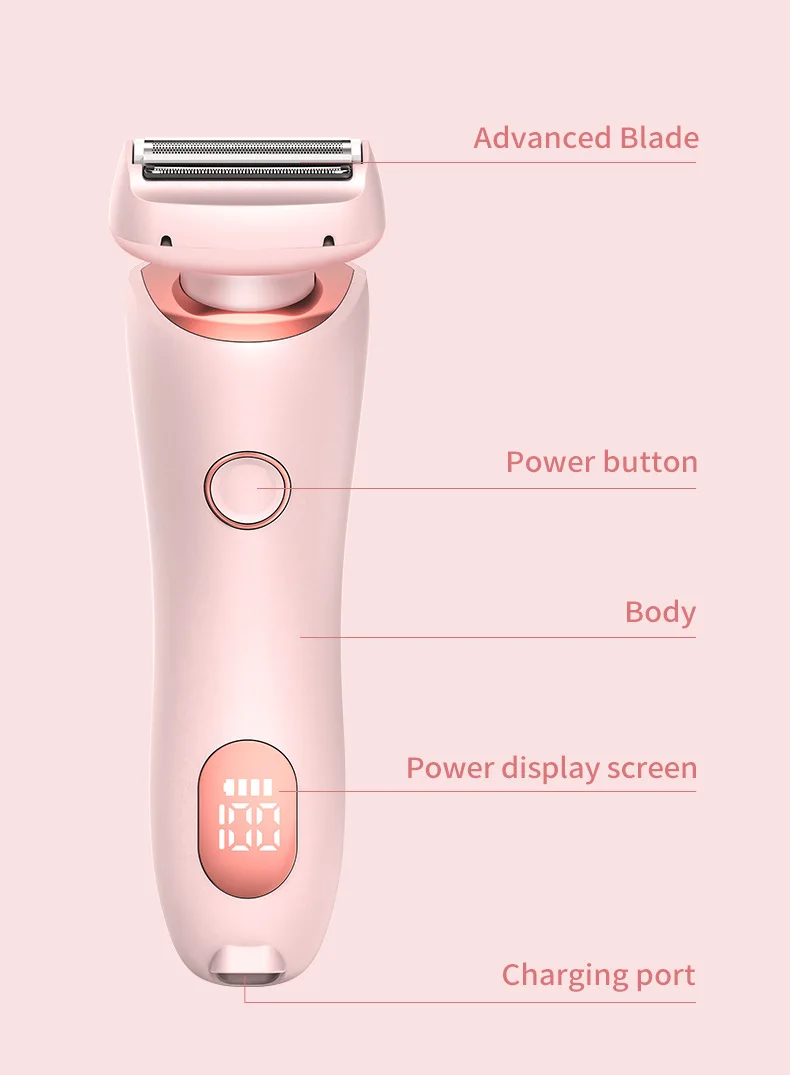 Beautyglide Pro