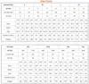 Customized Elegant A-Line Off the Shoulder Wedding Dress For Women Lace Applique Button Backless Bridal Gown Vestido De Novia 4