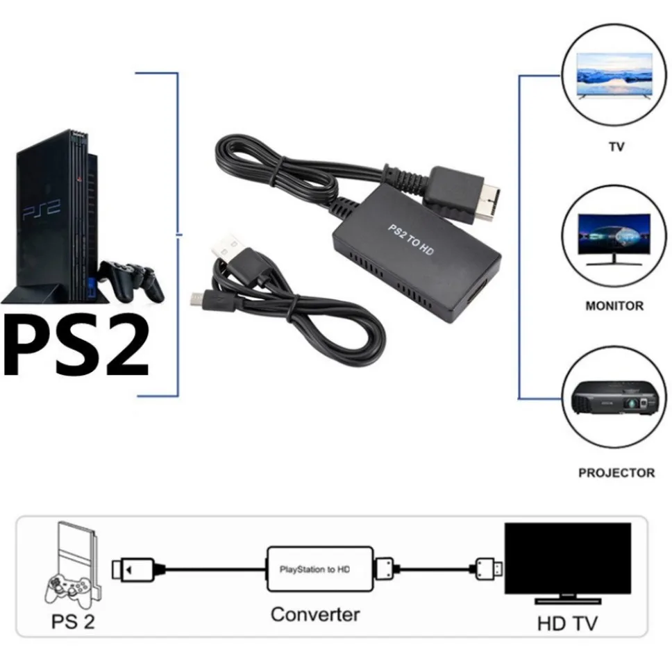 PS2 to HDMI Converter 480i/480p/576i/720P/1080P Audio Video