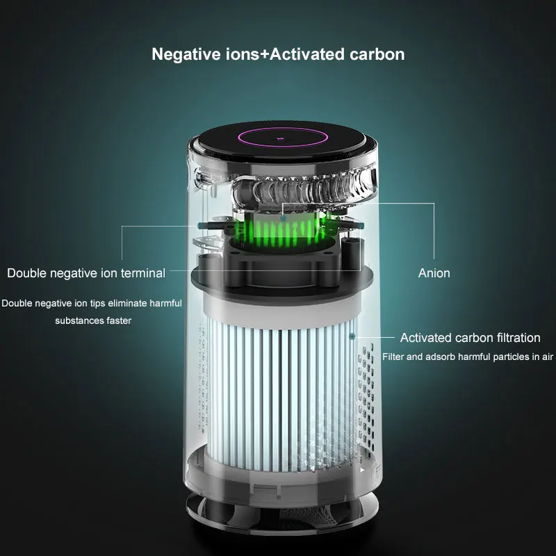 Compact Air Purifier with HEPA Filter and Ionizer