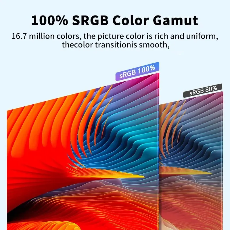 HGFRTEE 18.5 ޴ Ʈ  , 100Hz, RGB100 % 300cd/m2 IPS Ʈ  ũ HDMI, VESA Ȧ  ĵ ȣȯ