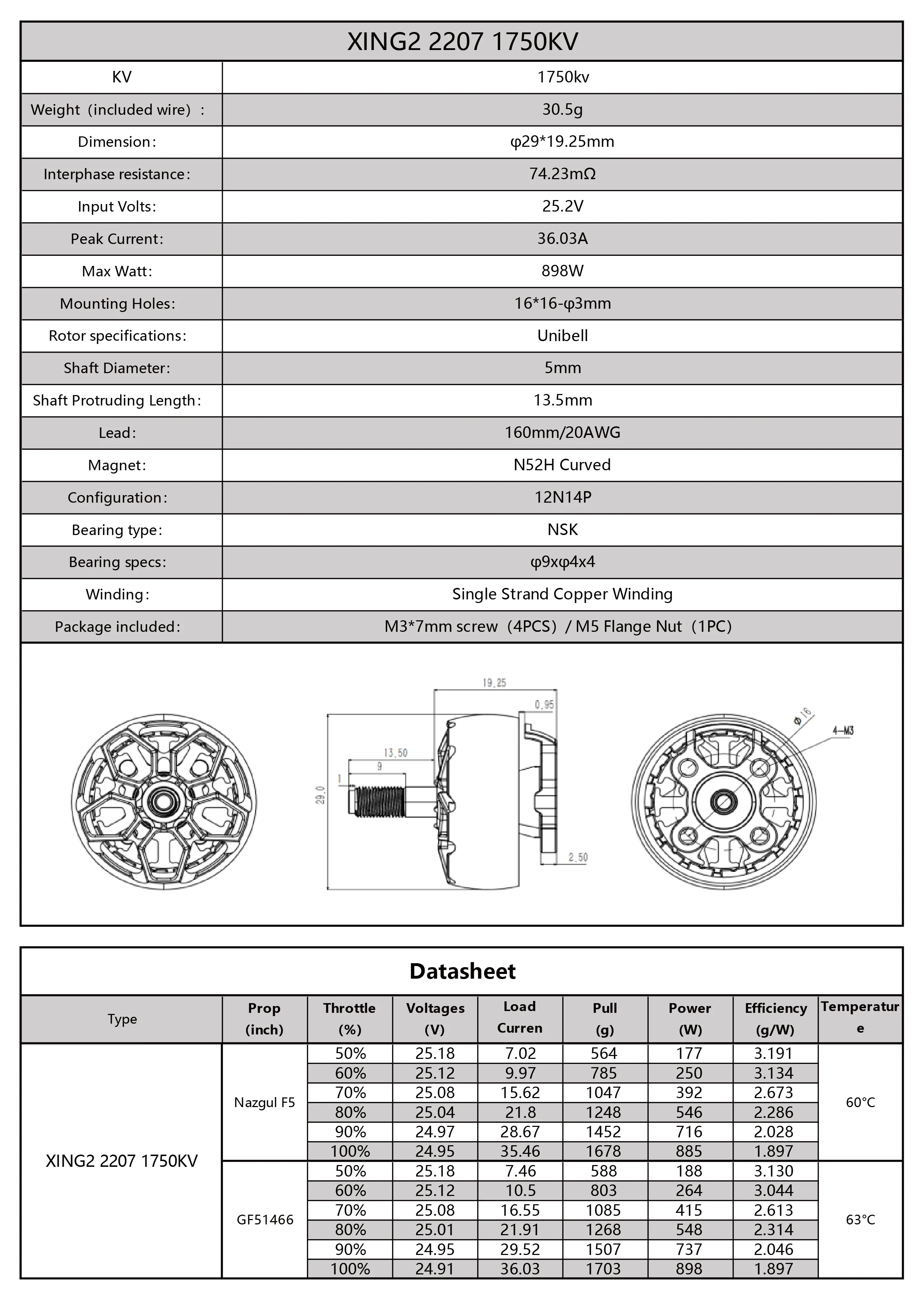 NSK 9x4x4 bearings Center slotted N52H curved arc