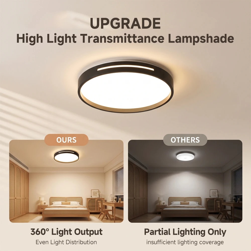 Sleek LED Ceiling Lamp with Remote Control & Adjustable Brightness