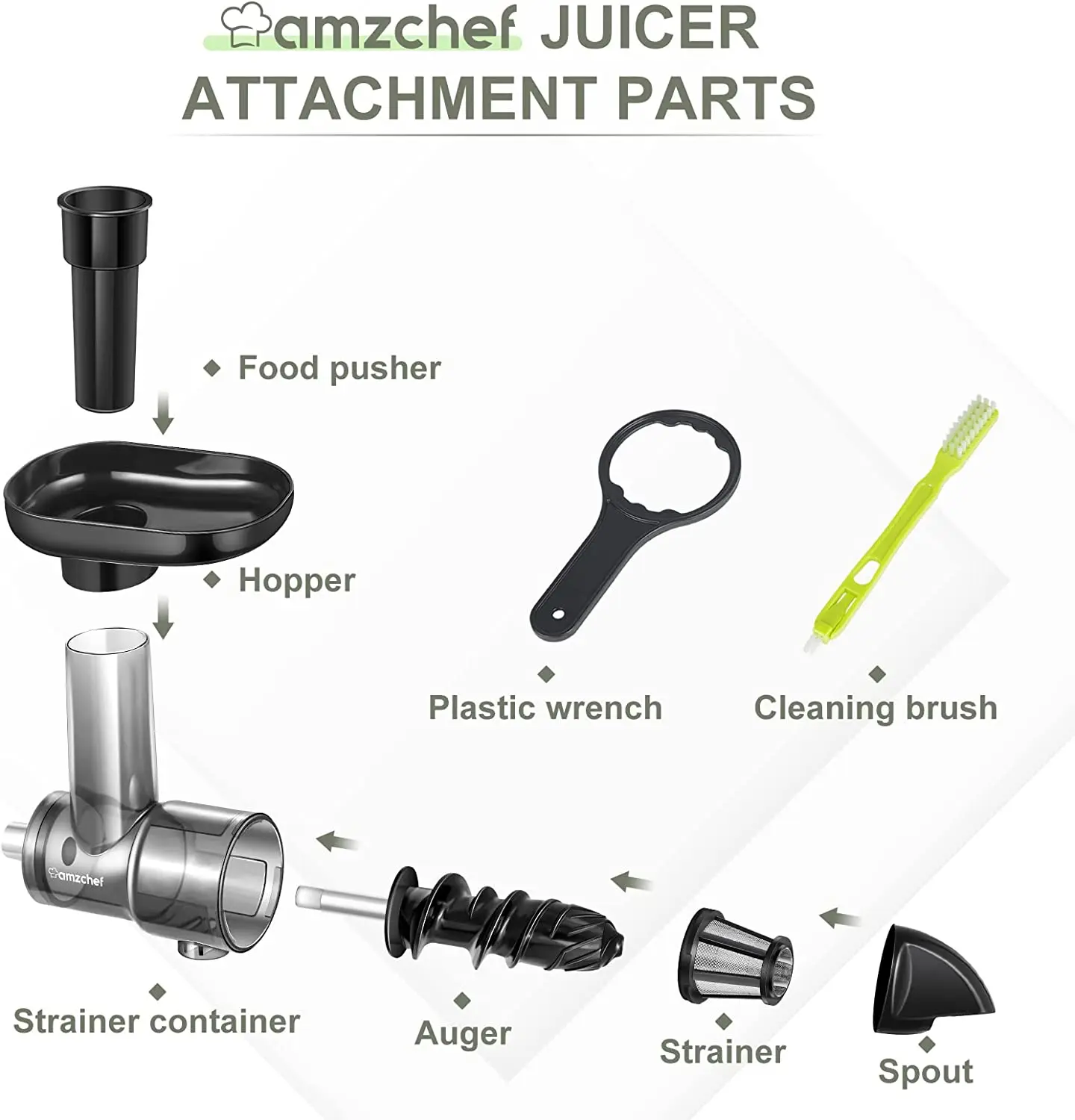 Amzchef Juicer Attachment KA Accessories Spare Parts Juice