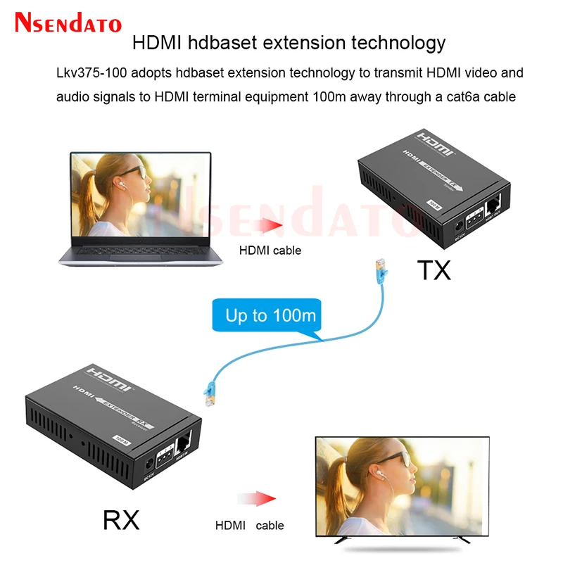 LKV375-100 4K HDMI Extender Switch Over 100m RJ45 CAT7 HDBaseT HDMI Video Transmitter Receiver Extension Cable For HDCP