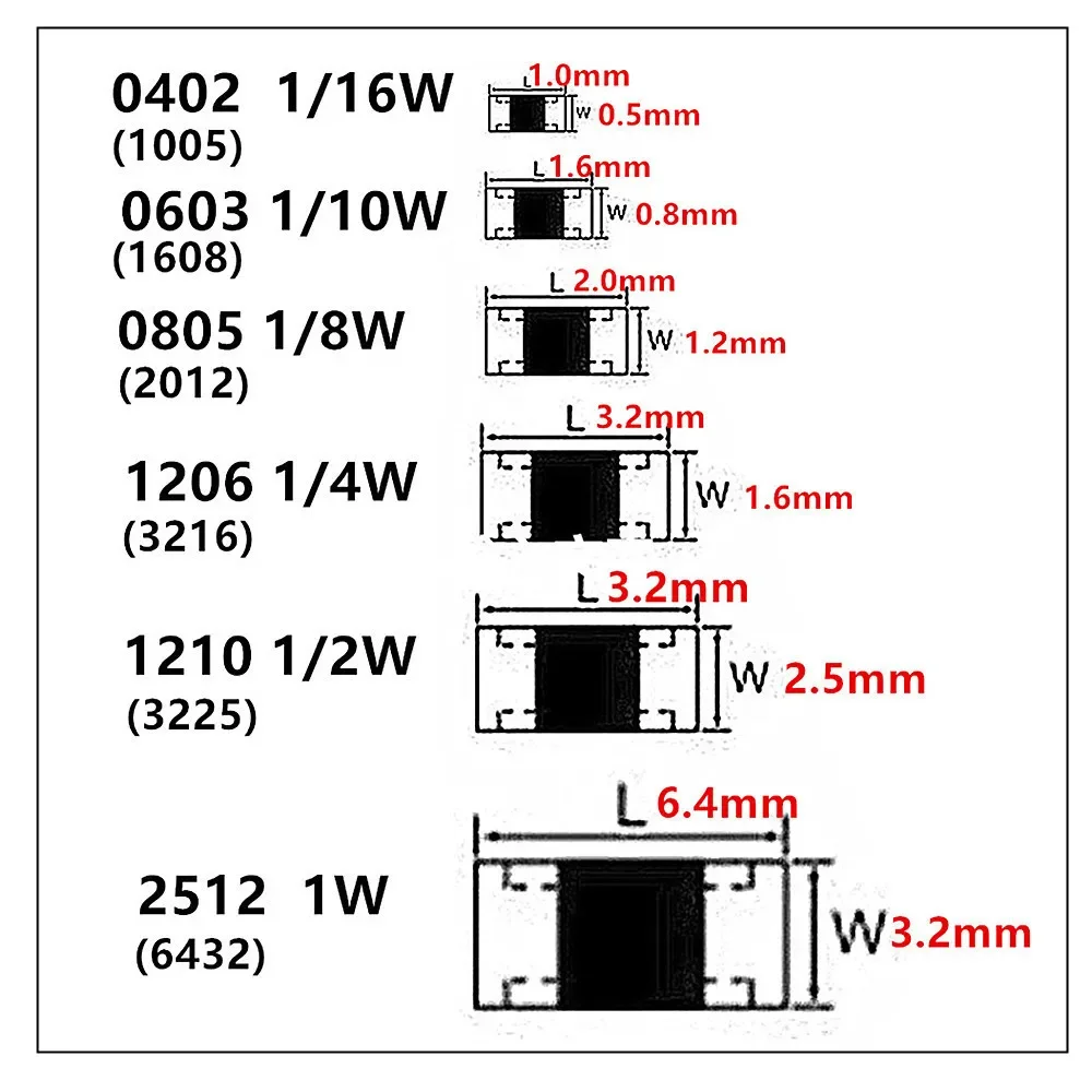 Set 400 Resistori SMD 0805 - 20 Valori Diversi (10&Omega;-1M&Omega;), Per Elettronica E Hobby